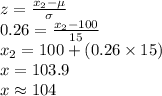 z=\frac{x_{2}-\mu}{\sigma}\\0.26=\frac{x_{2}-100}{15}\\x_{2}=100+(0.26\times 15)\\x=103.9\\x\approx104
