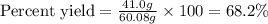 \text{Percent yield}=\frac{41.0g}{60.08g}\times 100=68.2\%