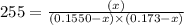 255=\frac{(x)}{(0.1550-x)\times (0.173-x)}