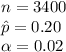 n=3400\\\hat p=0.20\\\alpha =0.02