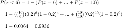 P(x < 6) =1 -( P(x = 6)+...+ P(x = 10) )\\\\=1-( \binom{10}{6}(0.2)^6(1-0.2)^4 +...+ \binom{10}{10}(0.2)^{10}(1-0.2)^0)\\\\=1- 0.0064=0.9936