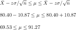 \bar X-z\sigma/\sqrt{n} \leq \mu \leq \bar X-z\sigma/\sqrt{n}\\\\80.40-10.87 \leq \mu \leq 80.40+10.87\\\\69.53\leq \mu \leq 91.27