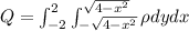 Q=\int_{-2}^2\int_{-\sqrt{4-x^2}}^{\sqrt{4-x^2}}\rho dydx