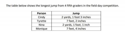 Drew jumped farther than all 4 students above but jumped shorter than 7 feet , 7 inches. How far cou