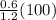 \frac{0.6}{1.2} (100)