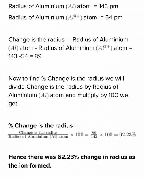 The radius of the aluminum (Al) atom is 143 pm. The radius of the aluminum ion (Al3+) is 54 pm. By w