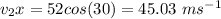 v_2x=52cos(30) = 45.03\ ms^-^1