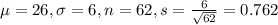 \mu = 26, \sigma = 6, n = 62, s = \frac{6}{\sqrt{62}} = 0.762