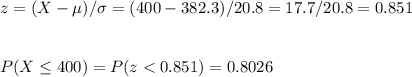 z=(X-\mu)/\sigma=(400-382.3)/20.8=17.7/20.8=0.851\\\\\\P(X\leq400)=P(z