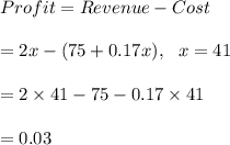 Profit=Revenue -Cost\\\\=2x-(75+0.17x), \ \ x=41\\\\=2\times 41-75-0.17\times 41\\\\=0.03