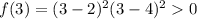 f(3)=(3-2)^2(3-4)^20
