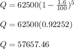 Q = 62500(1- \frac{1.6}{100})^5\\ \\Q = 62500 ( 0.92252) \\\\Q = 57657.46
