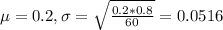 \mu = 0.2, \sigma = \sqrt{\frac{0.2*0.8}{60}} = 0.0516