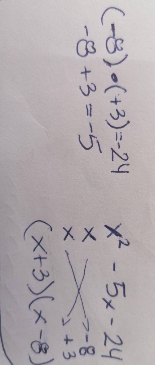 Factoring this problem: x^2 -5x -24