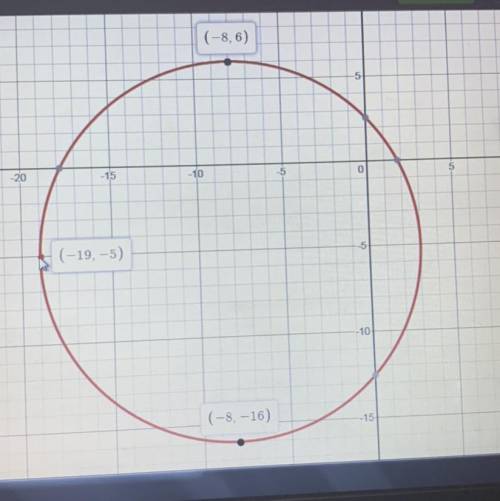 Graph the circle: (x+8)^2 + (y+5)^2= 121