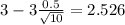 3 -3 \frac{0.5}{\sqrt{10}}= 2.526