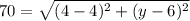 70=\sqrt{(4-4)^2+(y-6)^2}