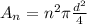 A_n = n^2\pi \frac{d^2}{4}