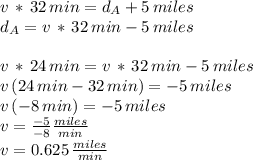 v\,*\,32\,min=d_A+5\,miles\\d_A=v\,*\,32\,min-5\,miles\\\\v\,*\,24\,min=v\,*\,32\,min-5\,miles\\v\,(24\,min-32\,min)=-5\,miles\\v\,(-8\,min)=-5\, miles\\v=\frac{-5}{-8} \frac{miles}{min} \\v=0.625\,\frac{miles}{min}