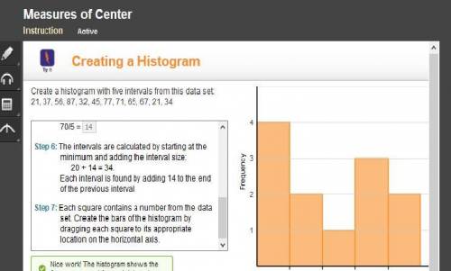 Create a histogram with five intervals from this data set: 21, 37, 56, 87, 32, 45, 77, 71, 65, 67, 2