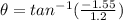\theta = tan^{-1}( \frac{-1.55}{1.2} )