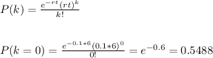 P(k)=\frac{e^{-rt}(rt)^k}{k!} \\\\\\P(k=0)=\frac{e^{-0.1*6}(0.1*6)^0}{0!}=e^{-0.6}=0.5488