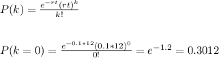 P(k)=\frac{e^{-rt}(rt)^k}{k!} \\\\\\P(k=0)=\frac{e^{-0.1*12}(0.1*12)^0}{0!}=e^{-1.2}=0.3012