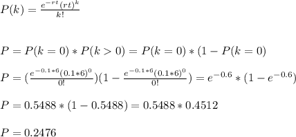 P(k)=\frac{e^{-rt}(rt)^k}{k!} \\\\\\P=P(k=0)*P(k0)=P(k=0)*(1-P(k=0)\\\\P=(\frac{e^{-0.1*6}(0.1*6)^0}{0!})(1-\frac{e^{-0.1*6}(0.1*6)^0}{0!})=e^{-0.6}*(1-e^{-0.6})\\\\P=0.5488*(1-0.5488)=0.5488*0.4512\\\\P=0.2476