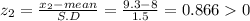 z_{2}  = \frac{x_{2} -mean}{S.D} = \frac{9.3-8}{1.5} = 0.8660