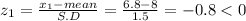 z_{1}  = \frac{x_{1} -mean}{S.D} = \frac{6.8-8}{1.5} = - 0.8