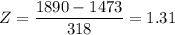Z = \dfrac{1890-1473}{318} =  1.31
