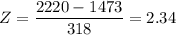 Z = \dfrac{2220-1473}{318} =  2.34