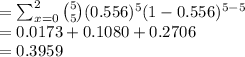 =\sum\imits^{2}_{x=0}{{5\choose 5}(0.556)^{5}(1-0.556)^{5-5}}\\=0.0173+0.1080+0.2706\\=0.3959