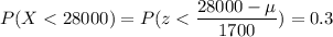 P( X < 28000) = P( z < \displaystyle\frac{28000 - \mu}{1700})=0.3