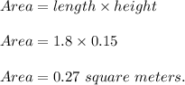 Area=length\times height\\\\Area=1.8\times 0.15\\\\Area=0.27\ square\ meters.