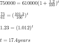 750000 = 610000(1+\frac{1.2}{100})^t\\ \\\frac{75}{61} = (\frac{101.2}{100})^t\\  \\1.23 = (1.012)^t\\\\t = 17.4 years