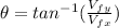 \theta = tan^{-1} (\frac{V_{fy} }{V_{fx} })