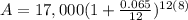 A=17,000(1+\frac{0.065}{12})^{12(8)}