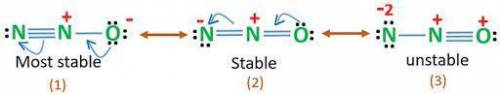 Dinitrogen monoxide has a structural formula of NNO and requires resonance structures in order to dr