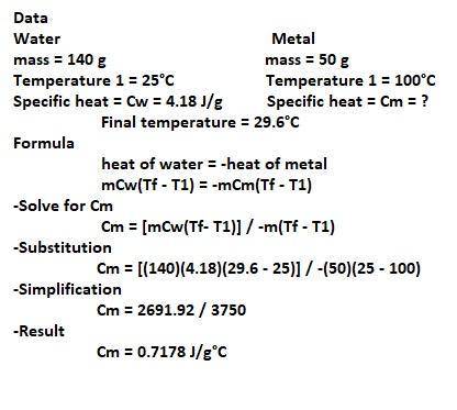 A 140g sample of water at 25c is mexed with 50g of certain metal at 100c after equilibrium is establ