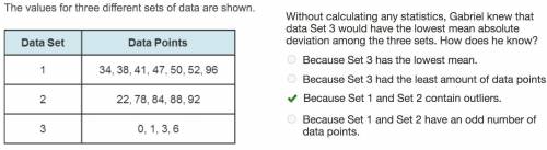 The values for three different sets of data are shown. A 2-column table with 3 rows. Column 1 is lab