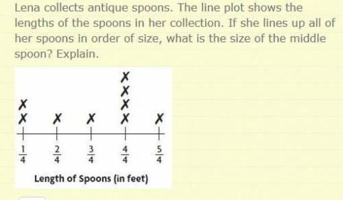Lena collects antique spoons. The line plot shows the length of the spoons in her collection. If she