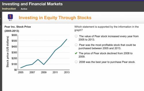 Which statement is supported by the information in the graph? 1.The value of Pear stock increased ev