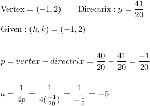 \text{Vertex}=(-1,2)\qquad \text{Directrix}:y=\dfrac{41}{20}\\\\\text{Given}: (h,k)=(-1,2)\\\\\\p=vertex-directrix=\dfrac{40}{20}-\dfrac{41}{20}=\dfrac{-1}{20}\\\\\\a=\dfrac{1}{4p}=\dfrac{1}{4(\frac{-1}{20})}=\dfrac{1}{-\frac{1}{5}}=-5