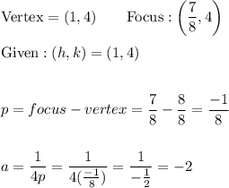 \text{Vertex}=(1,4)\qquad \text{Focus}:\bigg(\dfrac{7}{8},4\bigg)\\\\\text{Given}: (h,k)=(1,4)\\\\\\p=focus-vertex=\dfrac{7}{8}-\dfrac{8}{8}=\dfrac{-1}{8}\\\\\\a=\dfrac{1}{4p}=\dfrac{1}{4(\frac{-1}{8})}=\dfrac{1}{-\frac{1}{2}}=-2