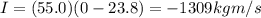 I=(55.0)(0-23.8)=-1309 kg m/s