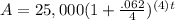 A=25,000(1+\frac{.062}{4})^{(4)t}