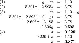 \begin{array}{lrcl}(1)& g + m & = & 1.10\\(2) &5.501g +2.895s & = & 3.78\\(3) & m & = &1.10 - g\\&5.501g + 2.895(1.10 - g) & = & 3.78\\&2.606g + 3.185 & = & 3.78\\ &2.606g & = & 0.595\\(4)  & g & = & \mathbf{0.229}\\&0.229 + s & = & 1.10\\& s & = & \mathbf{0.871}\\\end{array}