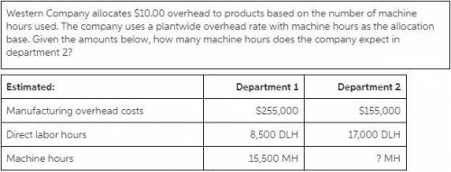 Western Company allocates $10 overhead to products based on the number of machine hours used. The co