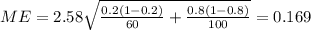ME= 2.58 \sqrt{\frac{0.2(1-0.2)}{60} +\frac{0.8(1-0.8)}{100}} =0.169